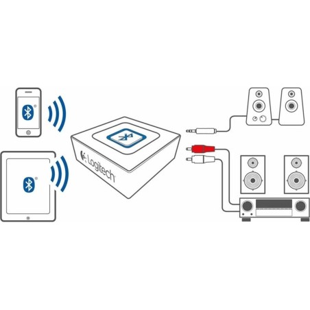 Logitech Z-623 2.1-kanal Højttalersystem